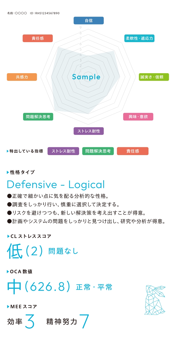 レポートイメージ