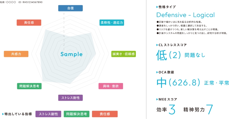 レポートイメージ